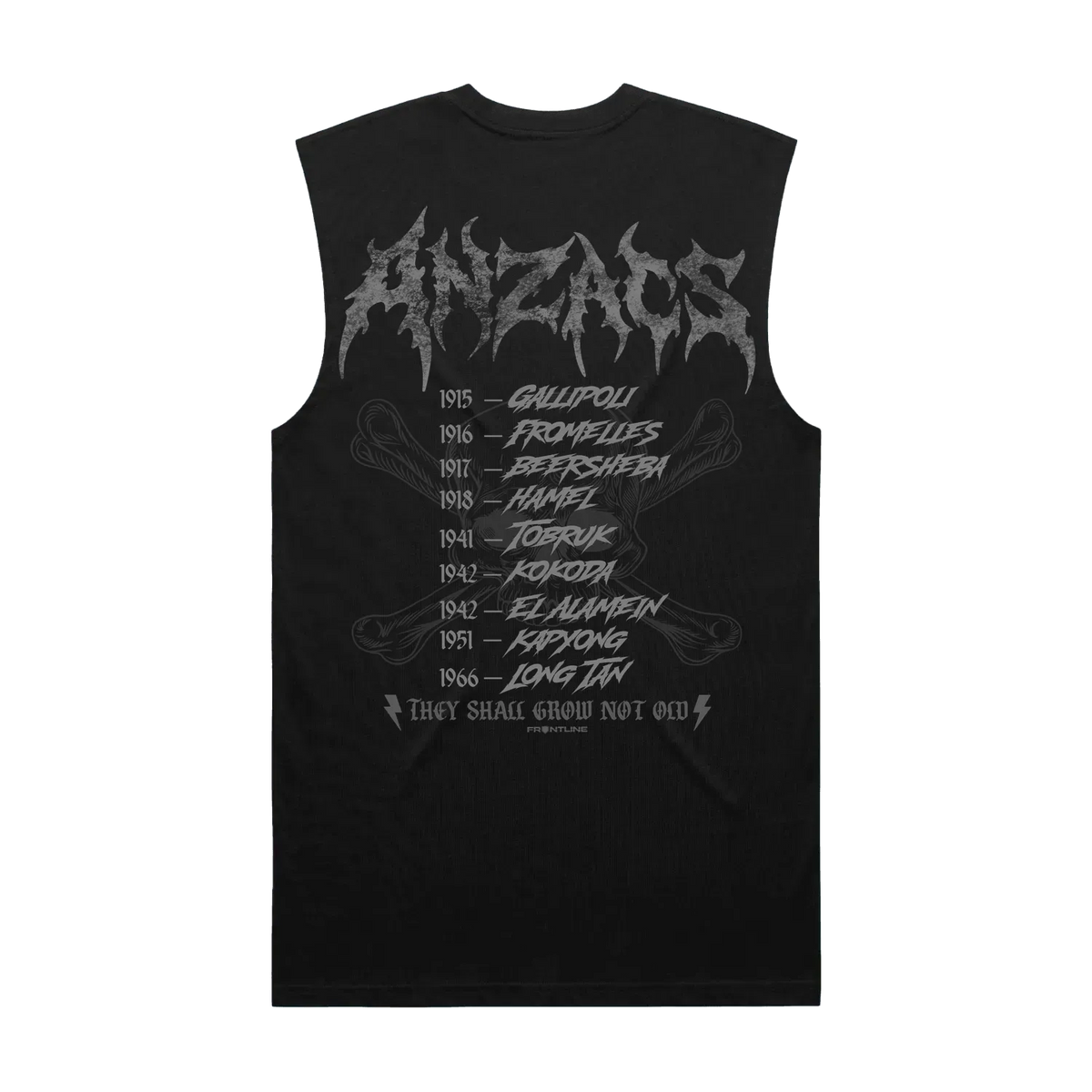THE ANZACS TANK